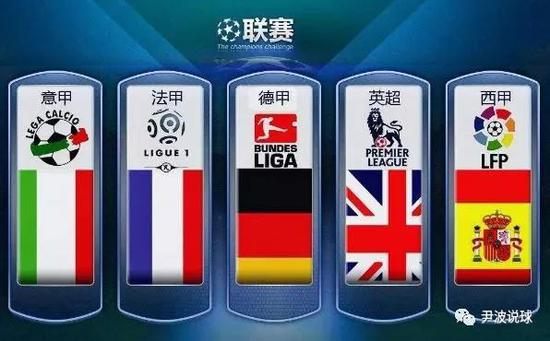 国王联赛作